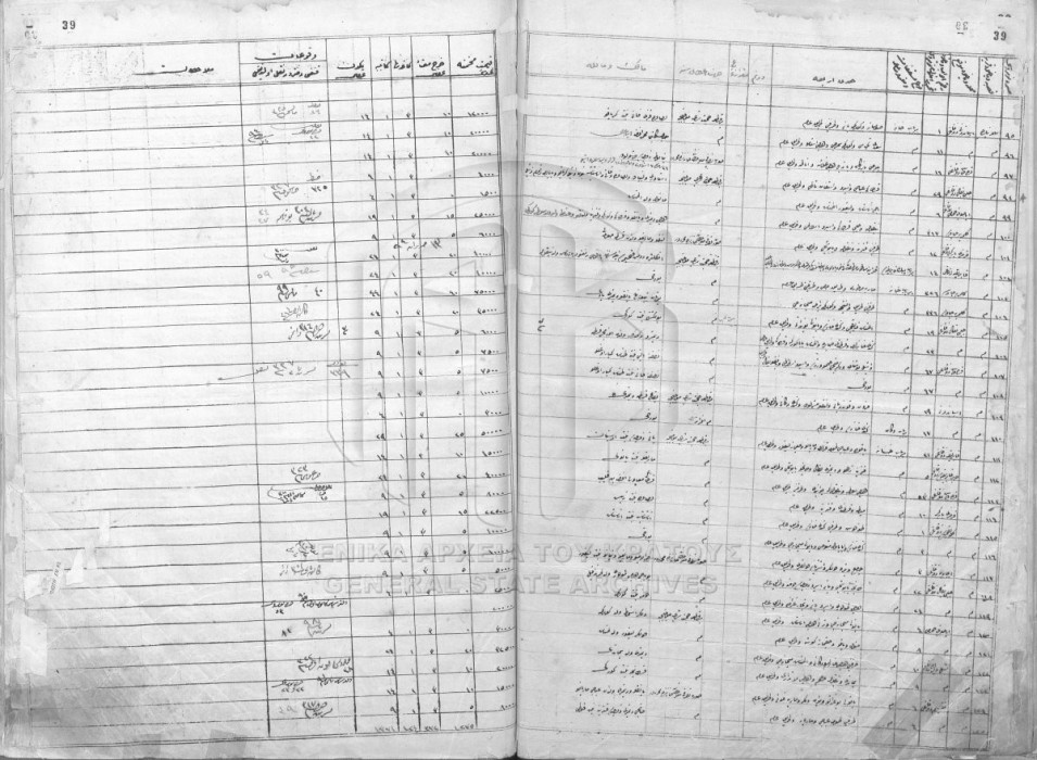 Properties in the Mahalle of Saint Tanas - 2
