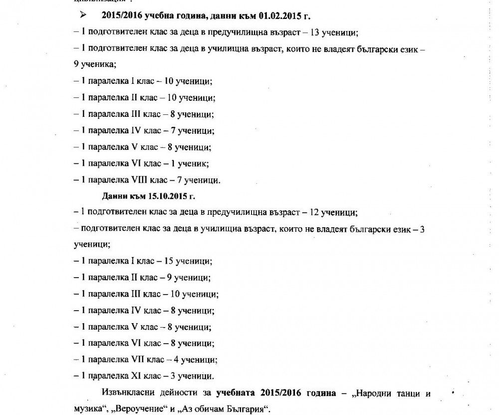 Учебната 2015/2016 година 